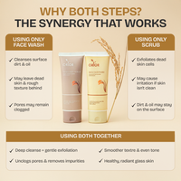 Cleanse and Detox Rice Treatment Duo
