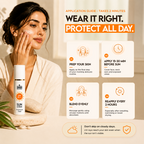 Sunscreen SPF 50++ - 50 ML
