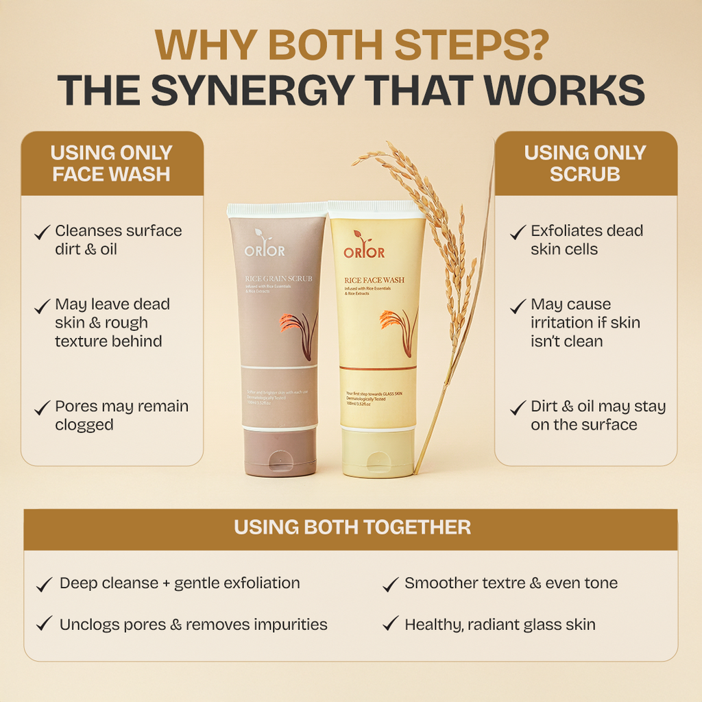Cleanse and Detox Rice Treatment Duo