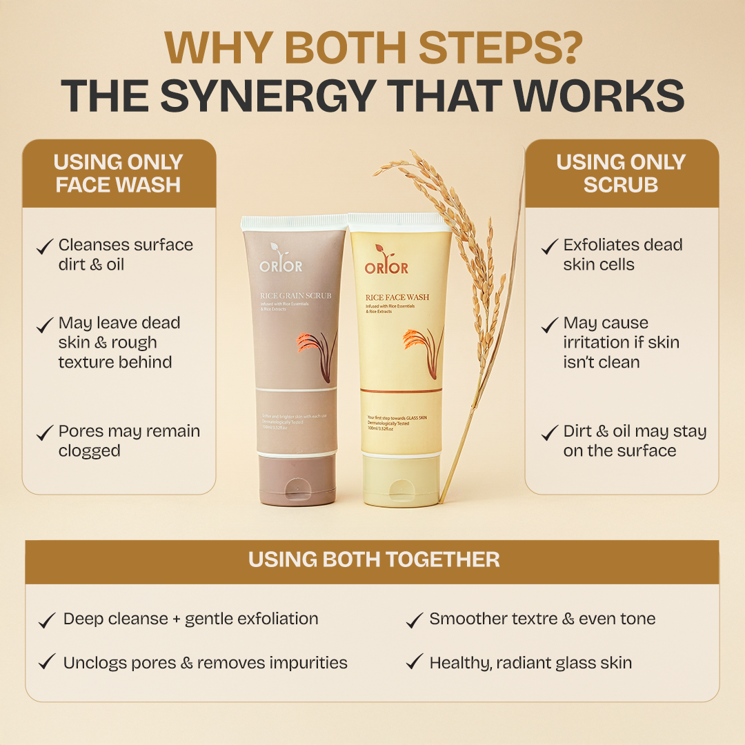 Cleanse and Detox Rice Treatment Duo