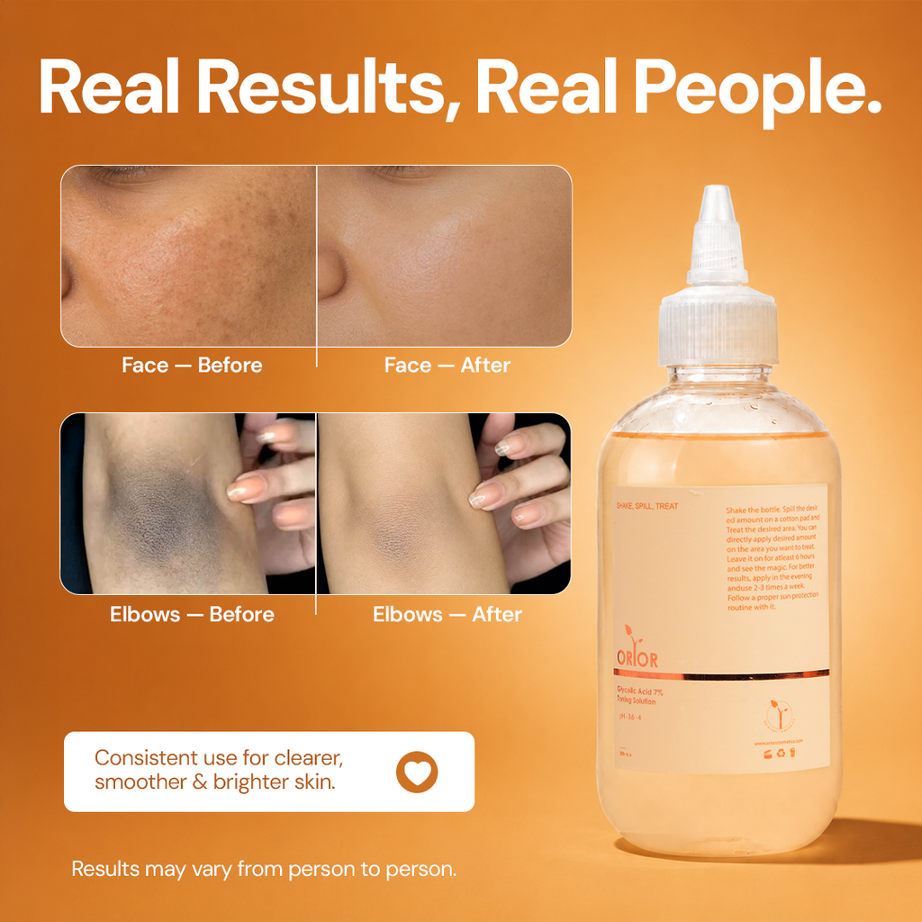 Glycolic Acid Toner 7%