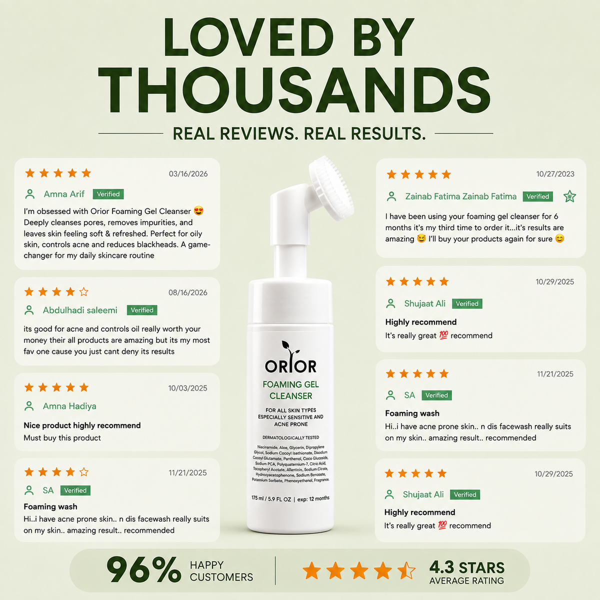 Foaming Gel Cleanser