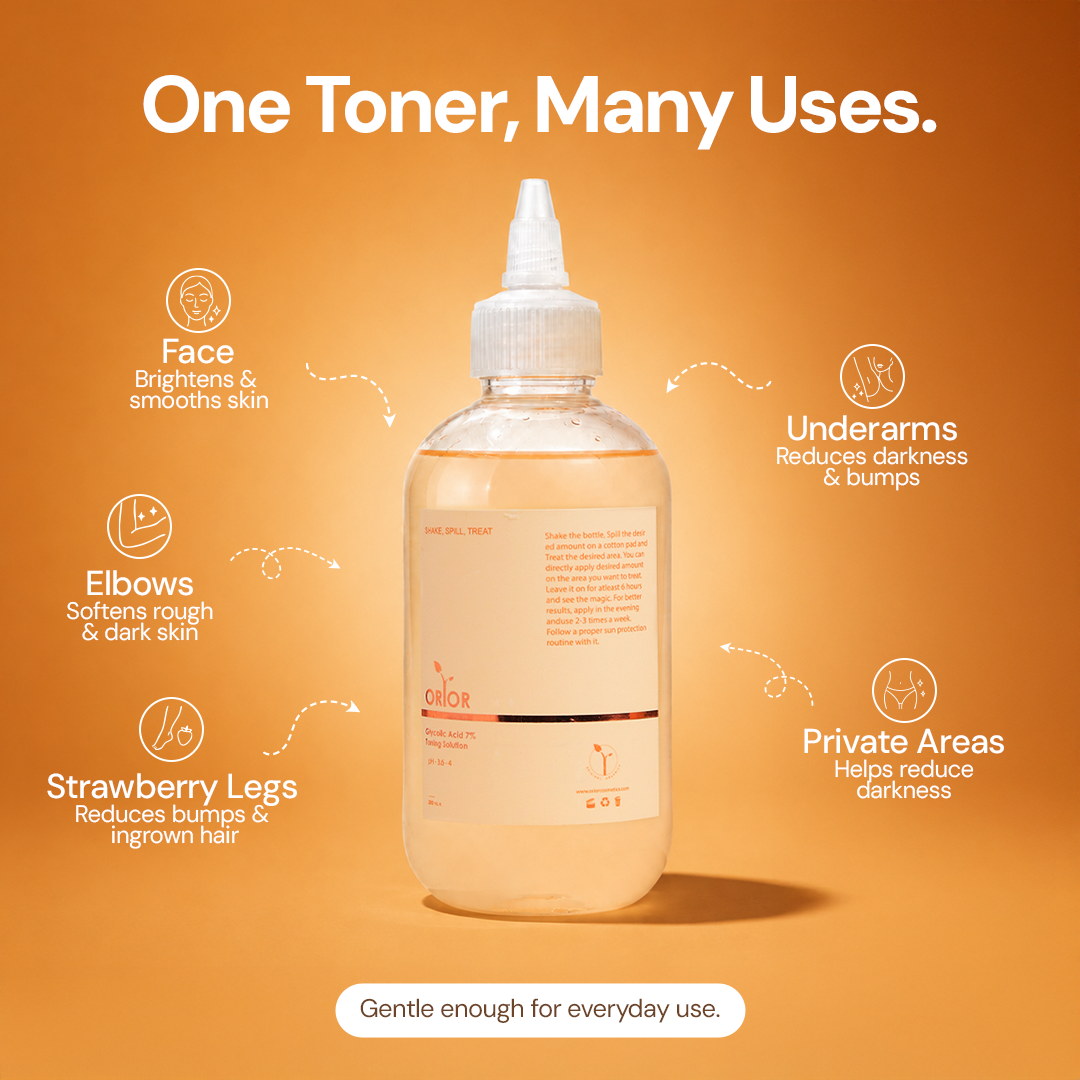 Glycolic Acid Toner 7%
