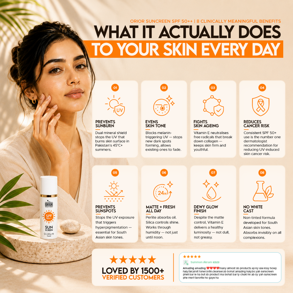 Sunscreen SPF 50++ - 50 ML