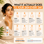 Sunscreen SPF 50++ - 50 ML