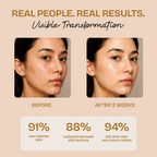 Cleanse and Detox Rice Treatment Duo