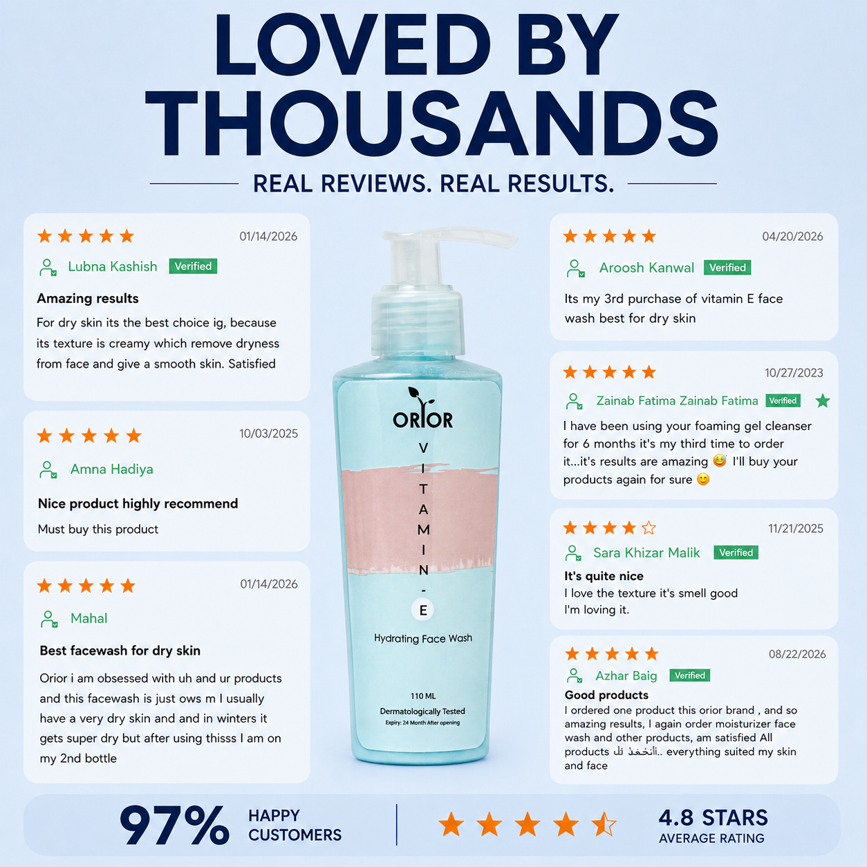 Vitamin E Facewash