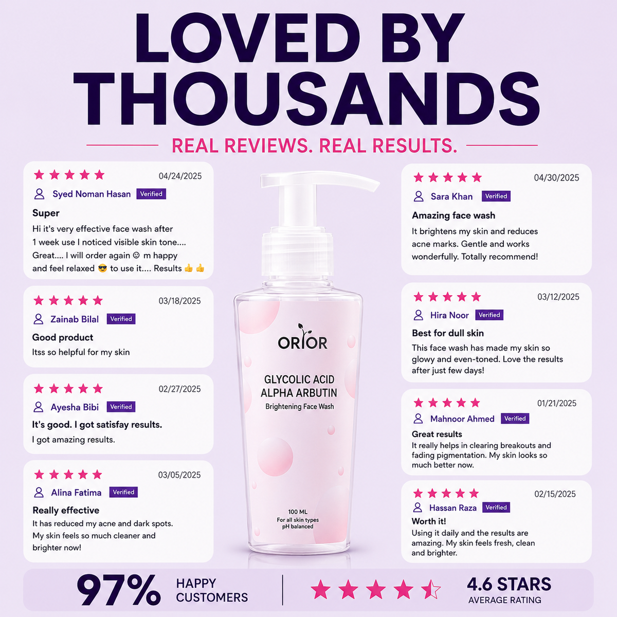 Glycolic Acid & Alpha Arbutin Facewash