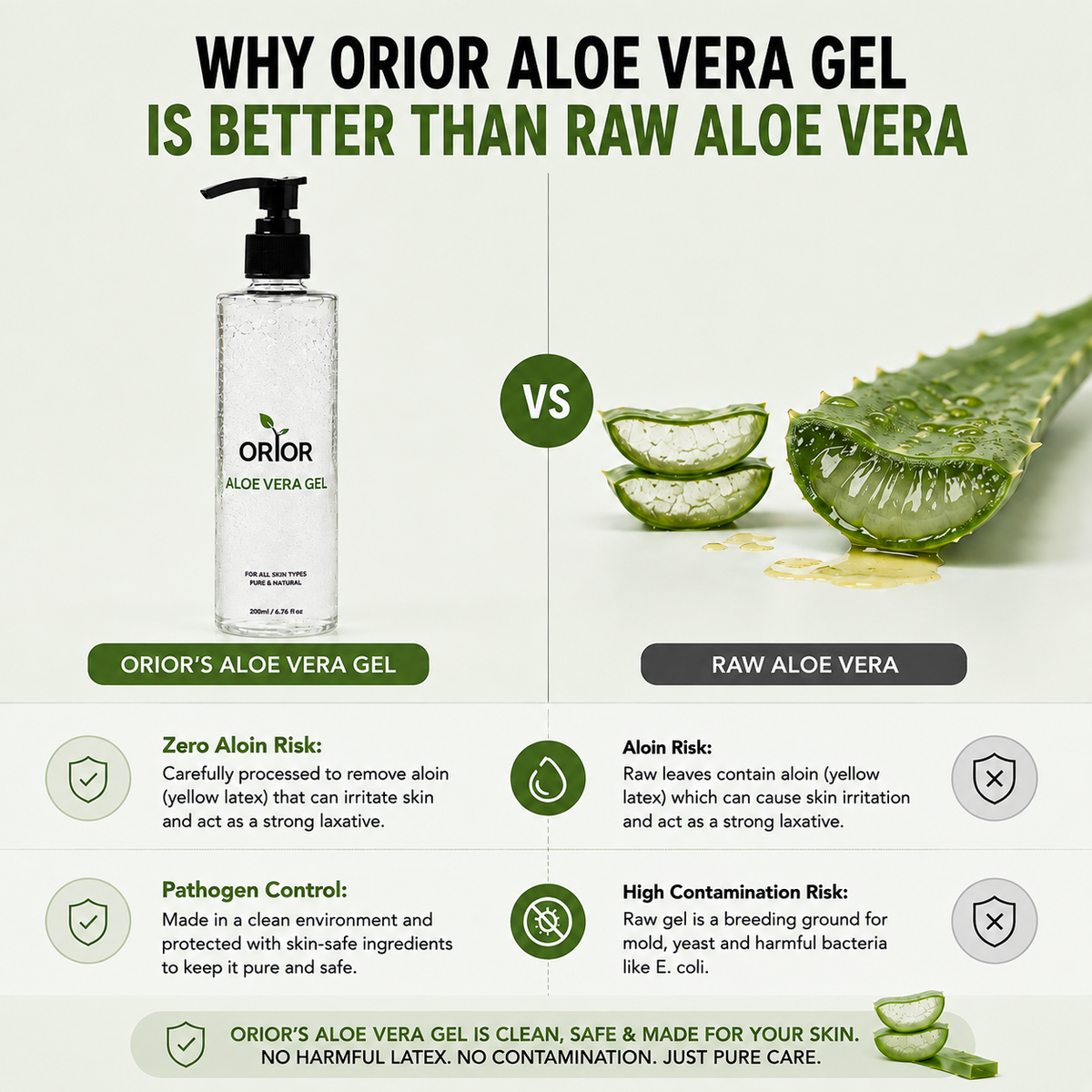 Aloevera Gel