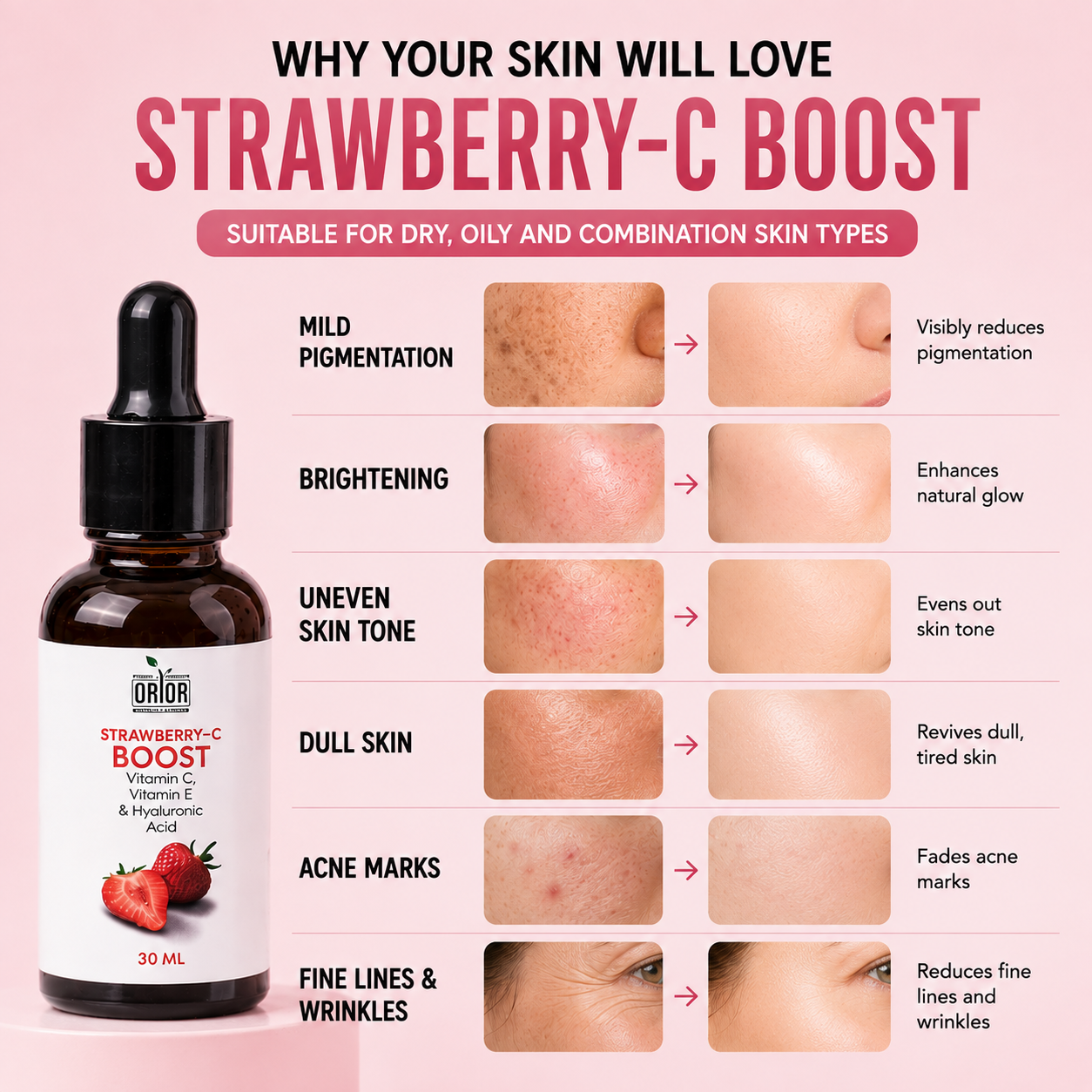 Vitamin C serum