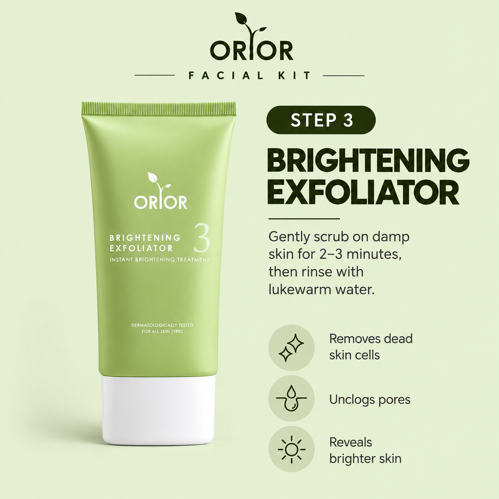 Facial Kit