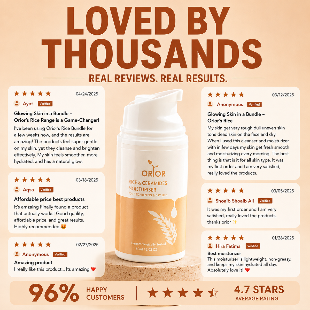 Rice & Ceramide Moisturiser
