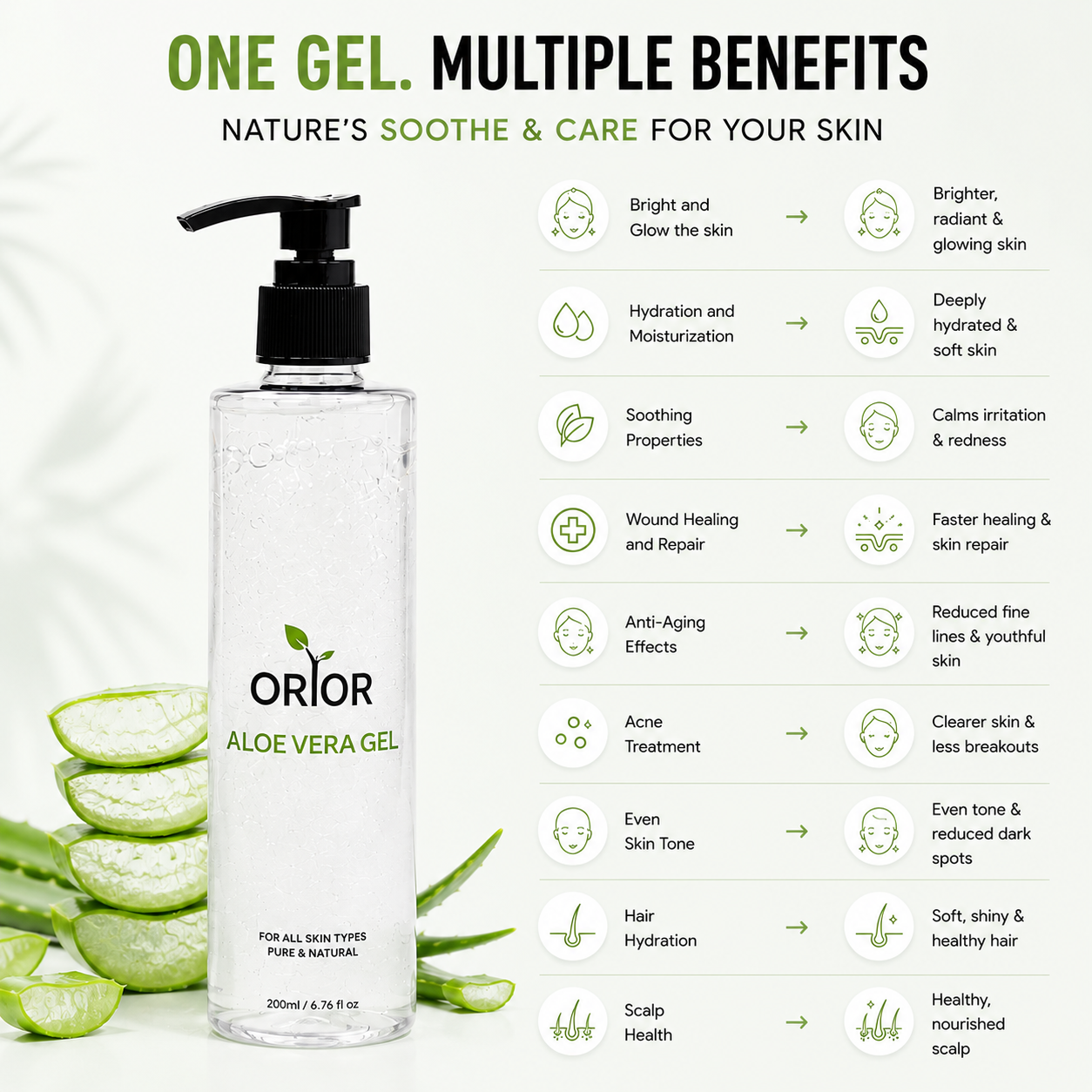 Aloevera Gel