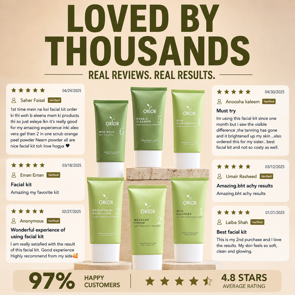 Facial Kit