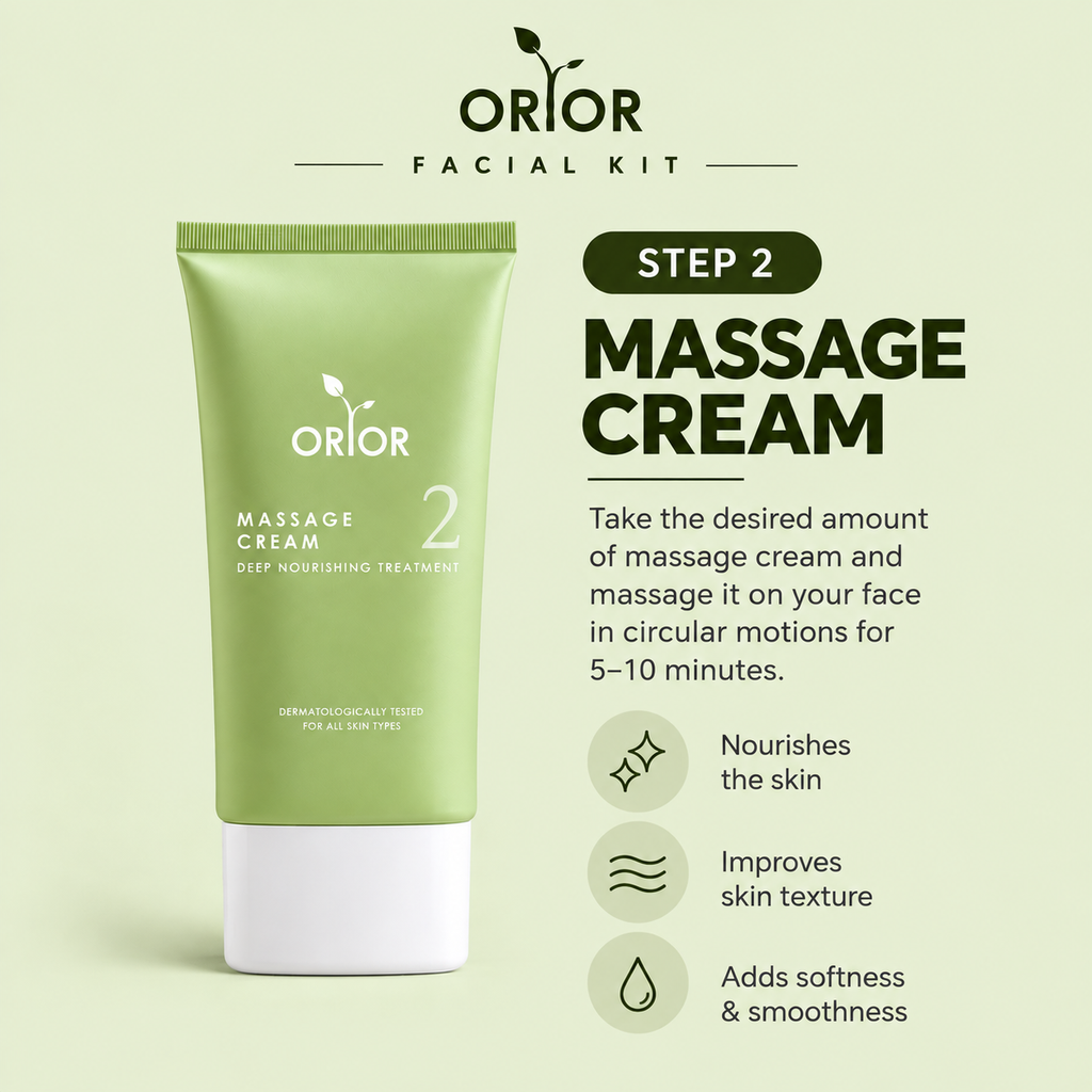 Facial Kit