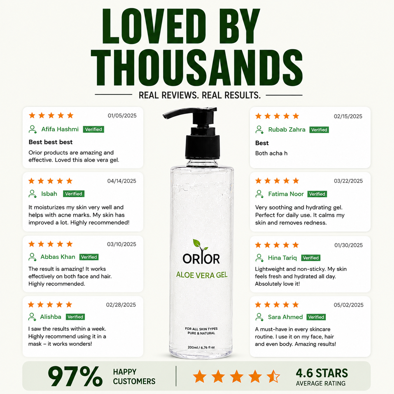 Aloevera Gel