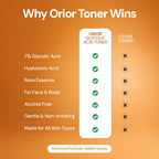 Orior Cosmetics Glycolic Acid Toner comparison chart highlighting benefits like 7% AHA, hyaluronic acid, and rose essence.