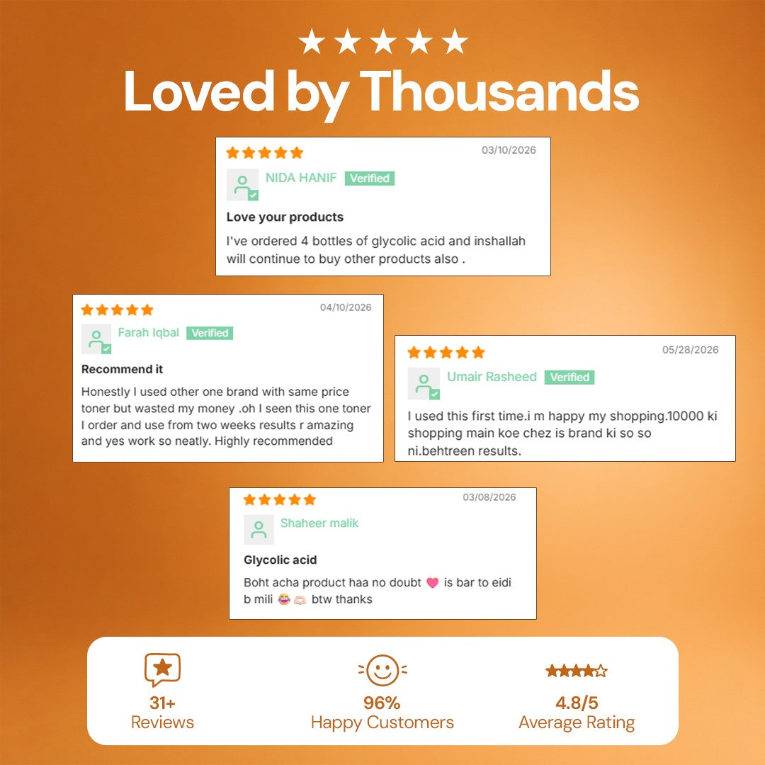 Orior Cosmetics customer review graphic featuring five-star ratings and testimonials for the Glycolic Acid 7% Toner