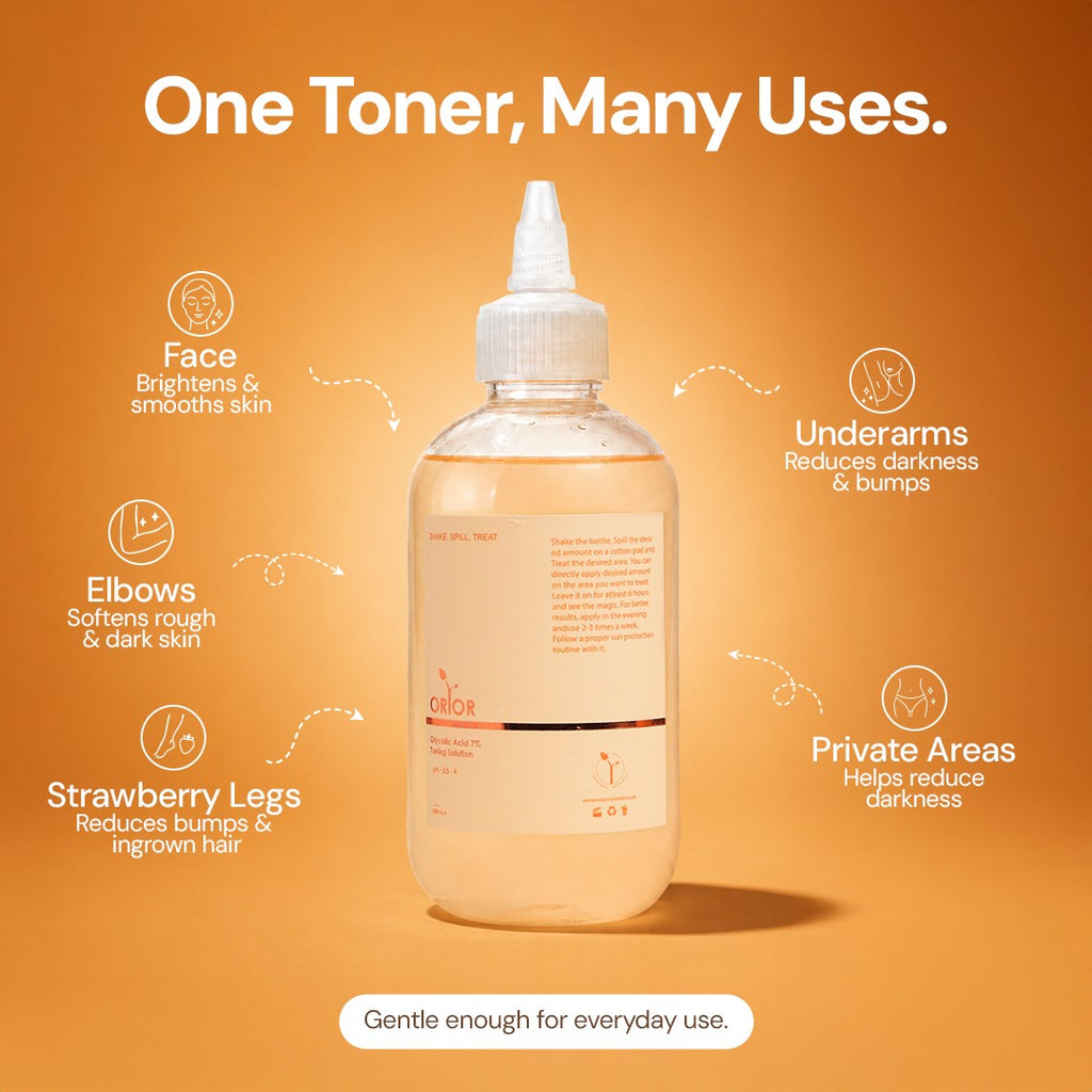 Orior Cosmetics Glycolic Acid 7% Toner bottle with infographic highlighting benefits for face, body, and skin texture.
