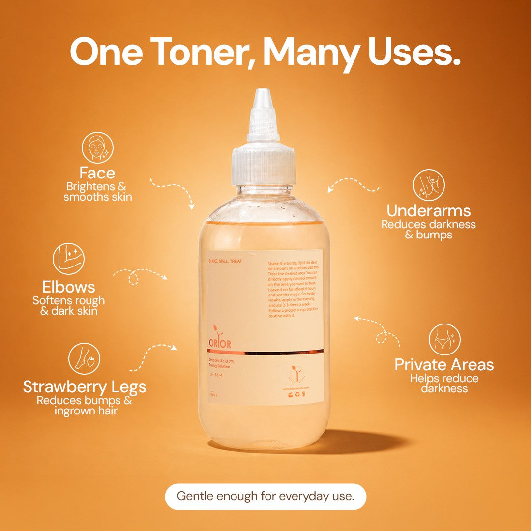 Orior Cosmetics Glycolic Acid 7% Toner bottle with infographic highlighting benefits for face, body, and skin texture.