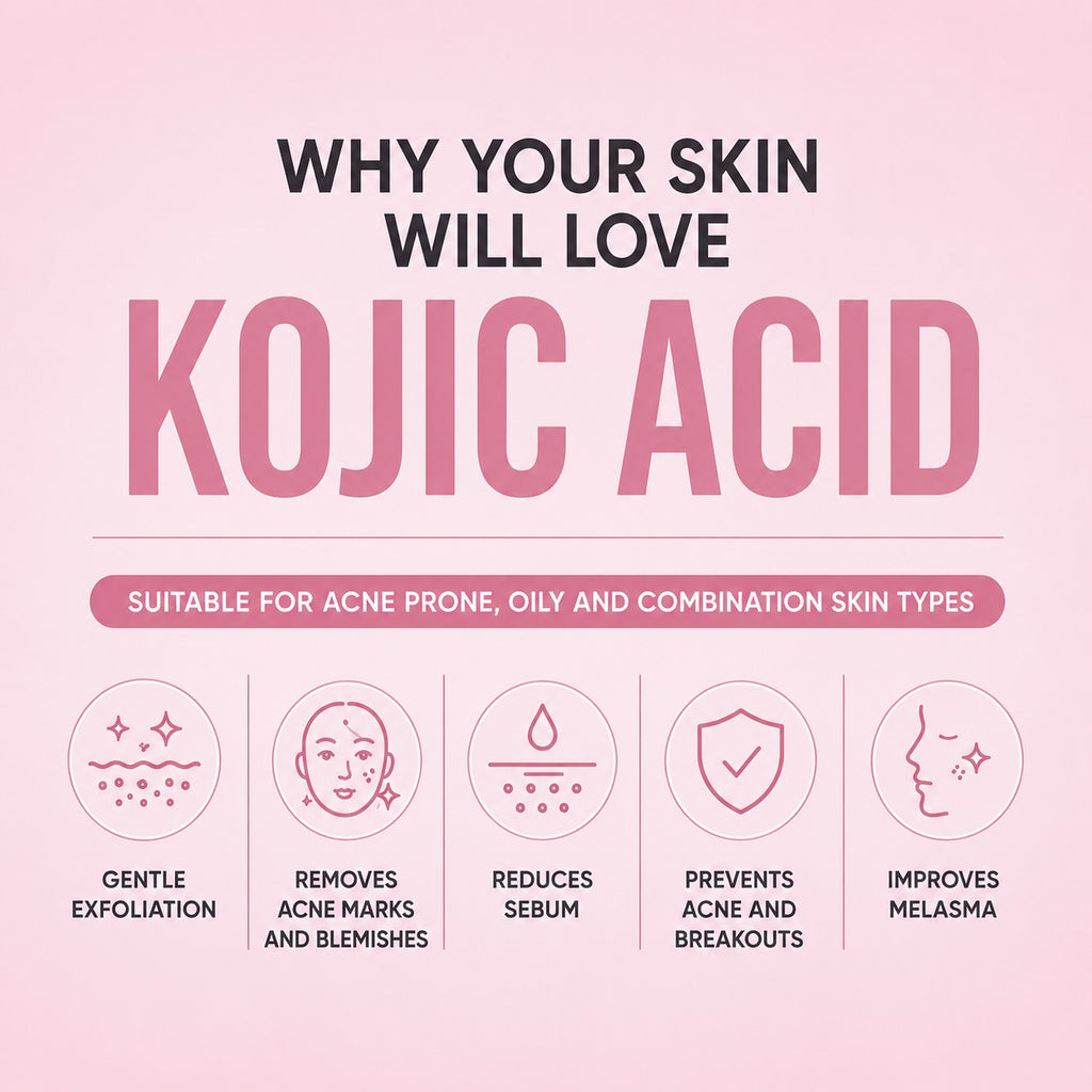 Orior Cosmetics Kojic Acid Foam Cleanser benefits infographic showing skin exfoliation, acne mark removal, and glow.