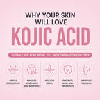 Orior Cosmetics Kojic Acid Foam Cleanser benefits infographic showing skin exfoliation, acne mark removal, and glow.