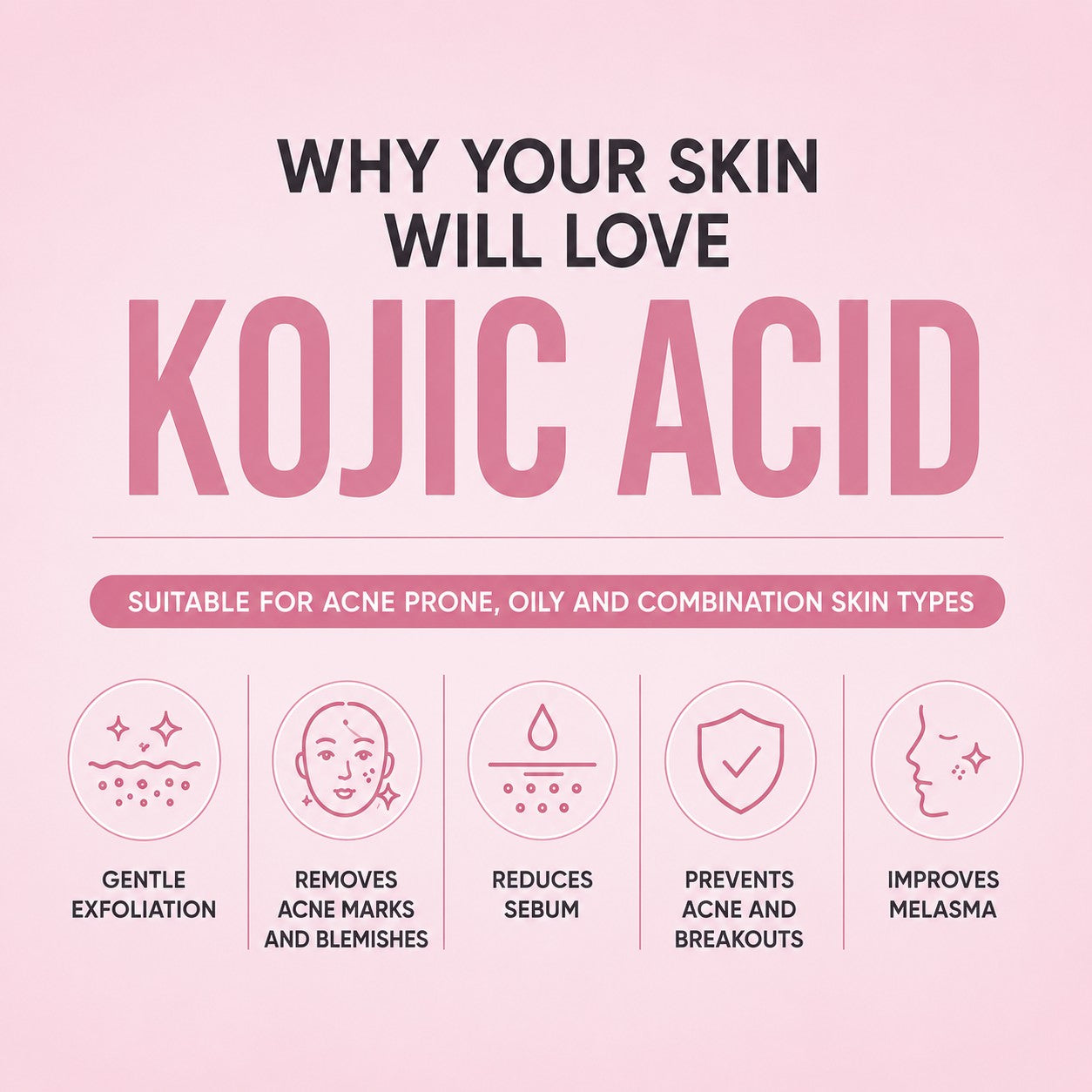 Orior Cosmetics Kojic Acid Foam Cleanser benefits infographic showing skin exfoliation, acne mark removal, and glow.
