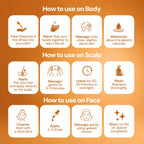 Orior Cosmetics instructional infographic showing how to apply skincare oil to the body, scalp, and face.